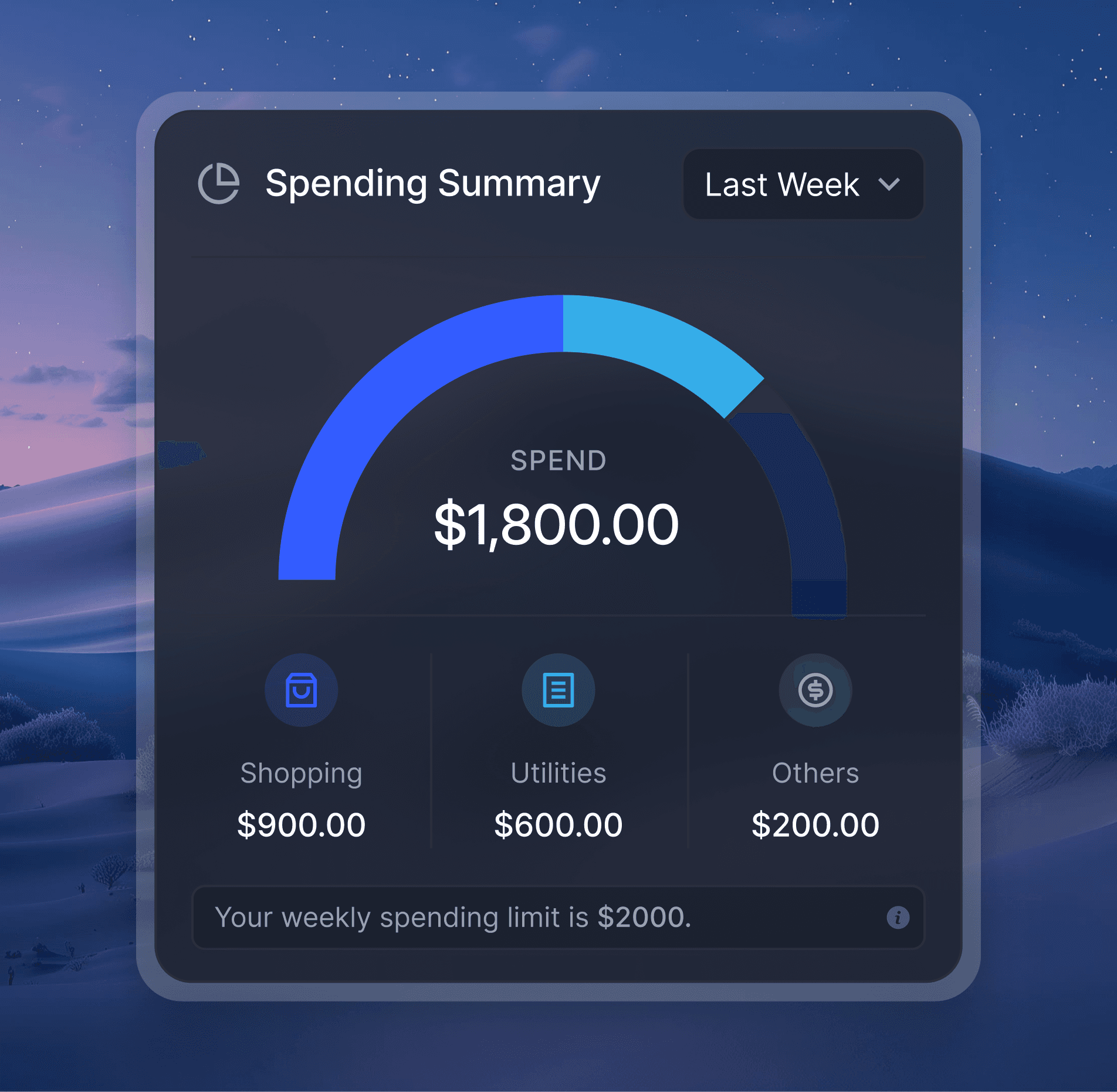Image of spending summary card
