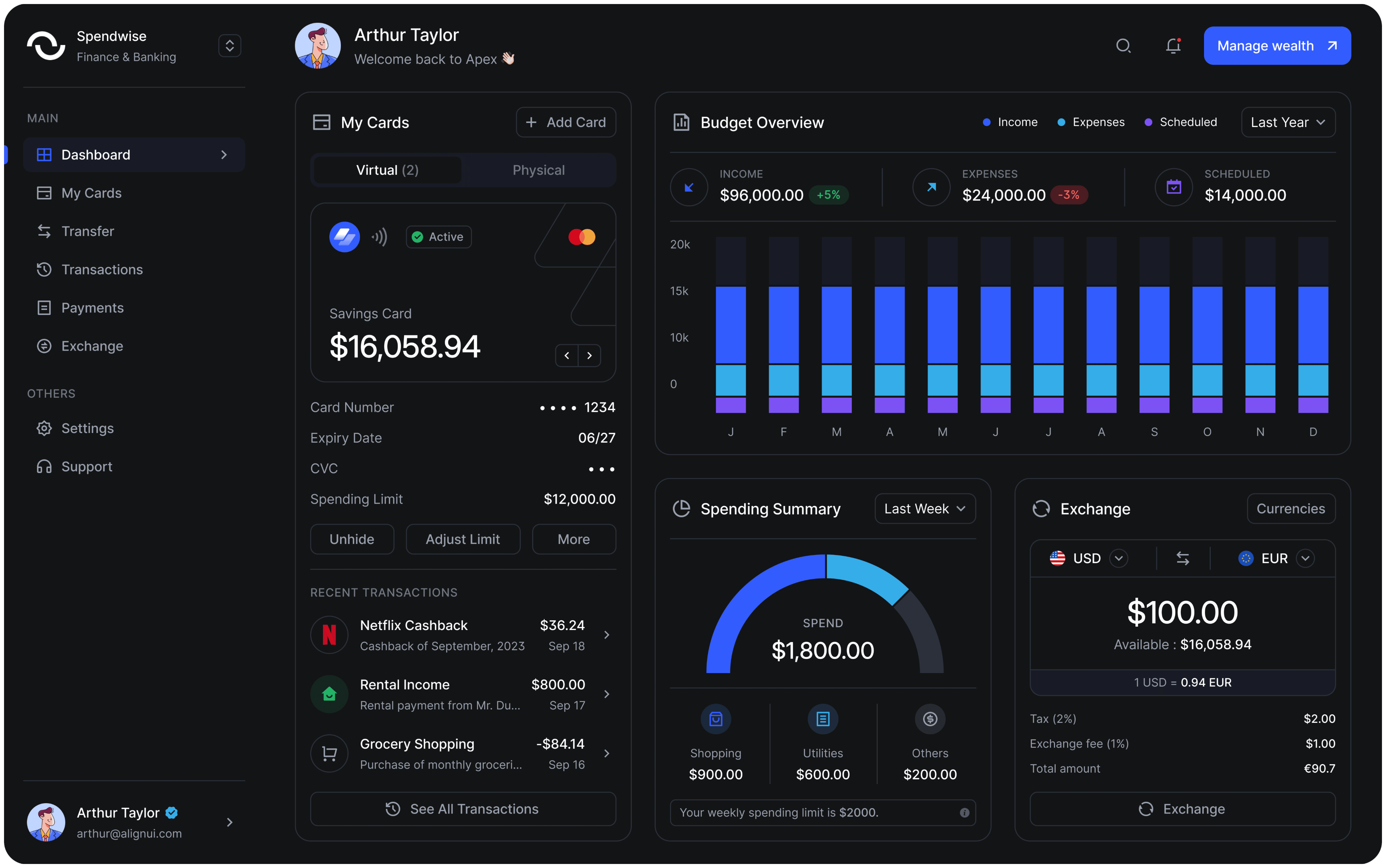 Image of dashboard