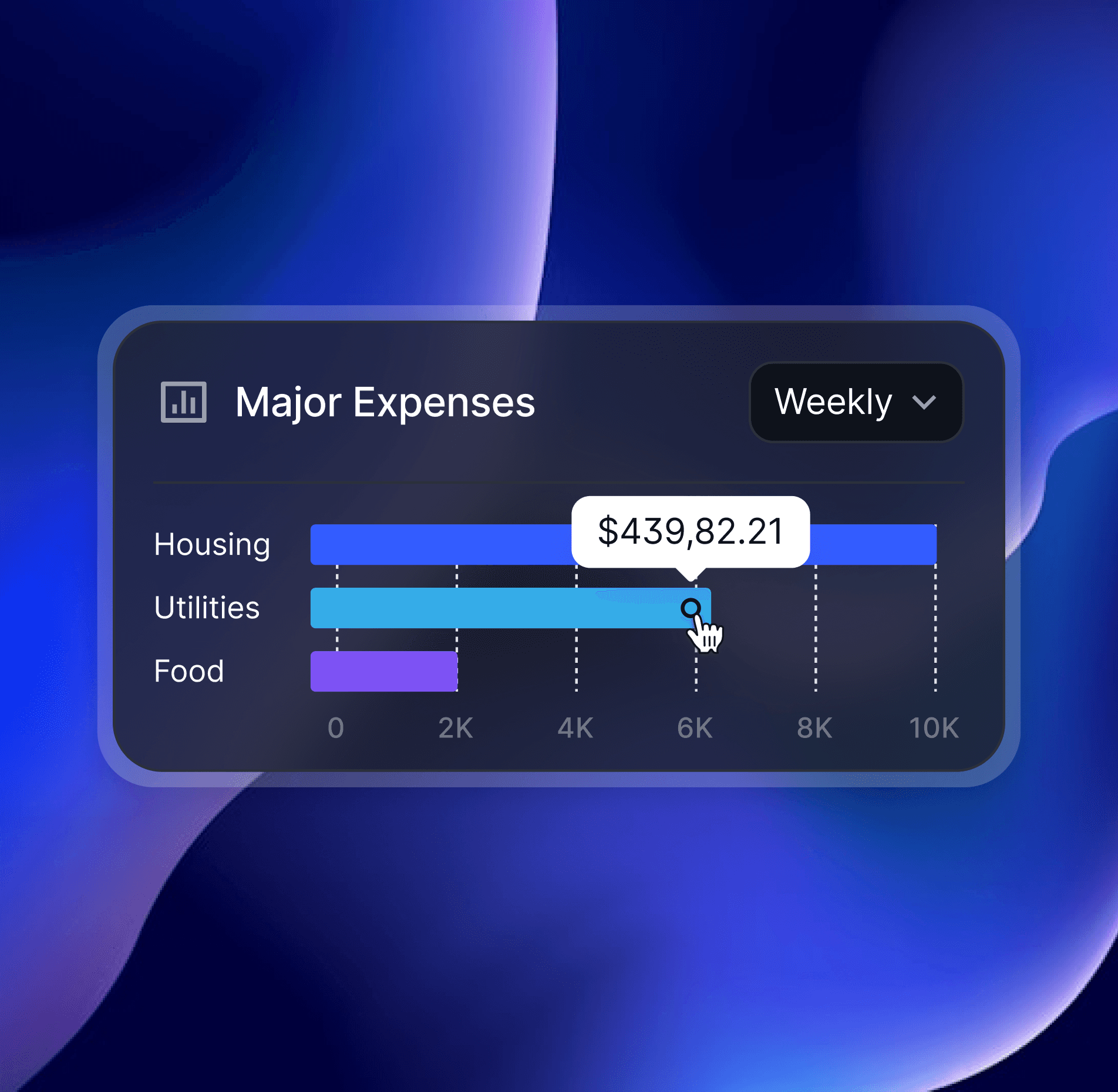 Image of major expenses card